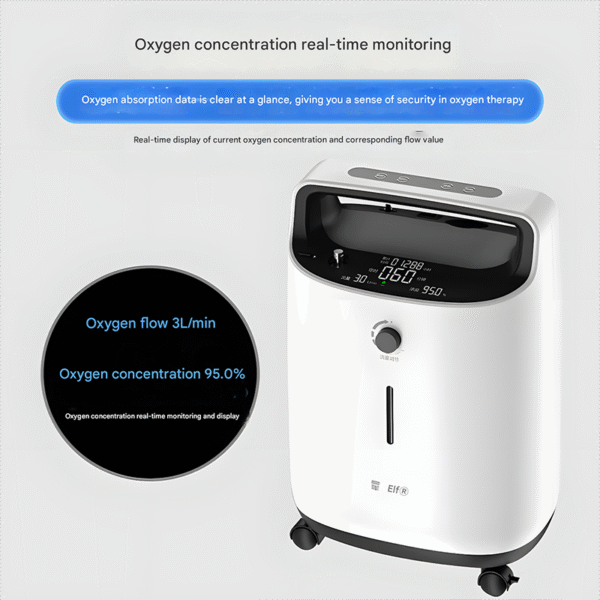 Machine à oxygène domestique 3L avec nébuliseur, portable pour les femmes enceintes et les personnes âgées