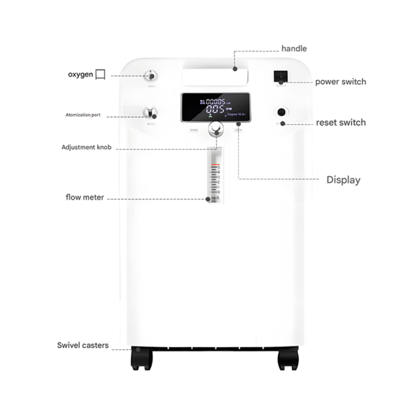 Machine à oxygène domestique 5L avec nébuliseur, appareil portable pour les personnes âgées