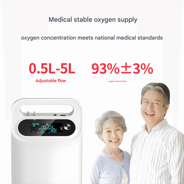 Machine à oxygène domestique 5L avec nébuliseur, pour les personnes âgées et les femmes enceintes, portable