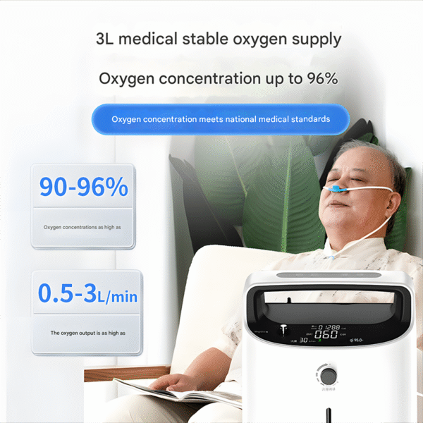 3L Home Oxygen Machine with Nebulizer, Portable for Pregnant & Elderly Use - Image 2