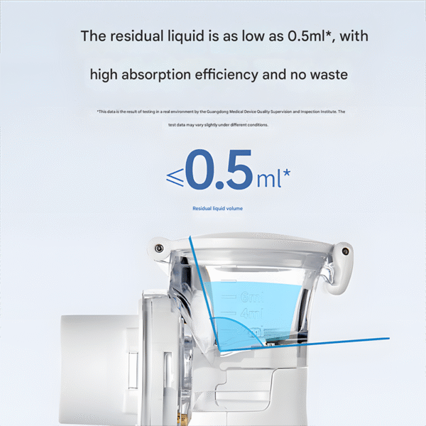 Portable Nebulizer Machine for Household, Suitable for Children and Adults - Image 3
