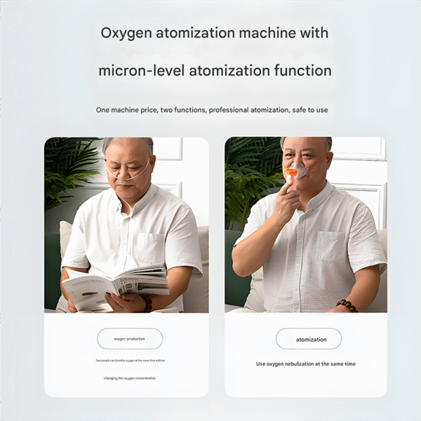 Portable Oxygen Machine for Home, Elderly, Pregnant, and Student Use, 1L Capacity - Image 3