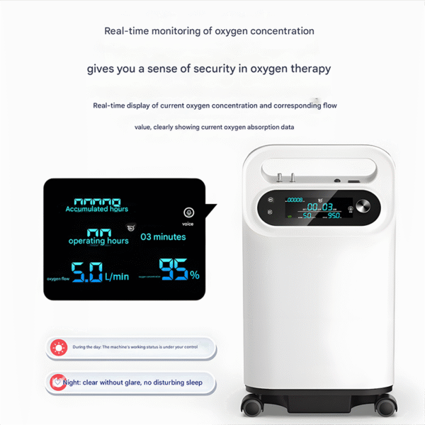 5L Home Oxygen Machine with Nebulizer, For Elderly & Pregnant Women, Portable - Image 3