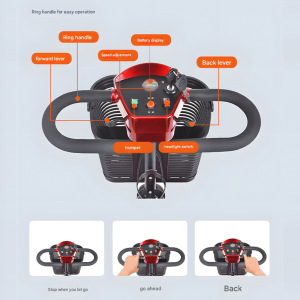 Smart Foldable Electric Scooter, Four-Wheel Mobility for Elderly & Family - Ảnh 4