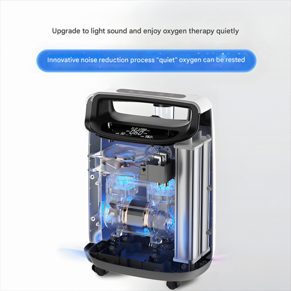 3L Home Oxygen Machine with Nebulizer, Portable for Pregnant & Elderly Use - Image 4