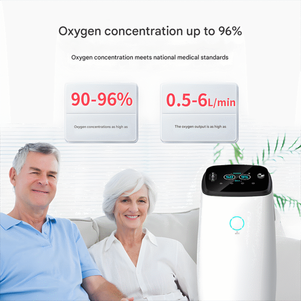 5L Home Oxygen Machine with Nebulizer & Ventilator, Portable for Elderly Use - Image 4