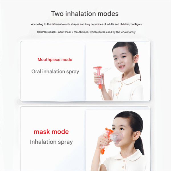Home Compression Nebulizer for Kids, Adults, Infants & Elderly, Medical Grade - Image 5