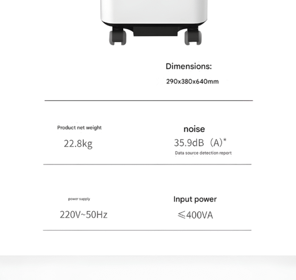 Portable 5L Oxygen Generator with Nebulization, Household Use for Seniors - Image 3